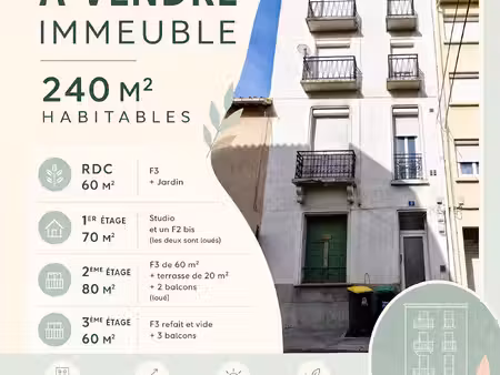 immeuble à fort potentiel d'investissement