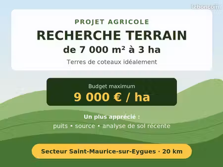 recherche terrain agricole à l'achat 7 000 m² à 3 ha  secteur saint-maurice-sur-eygues (ra