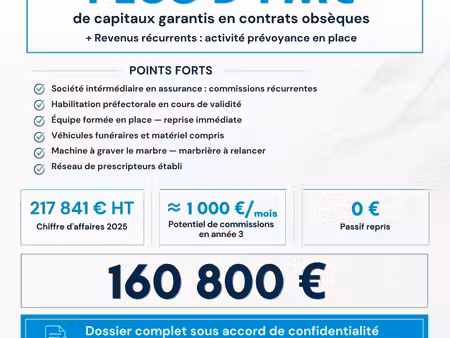 divers commerces à béziers (34500)