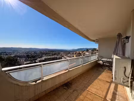 vue panoramique