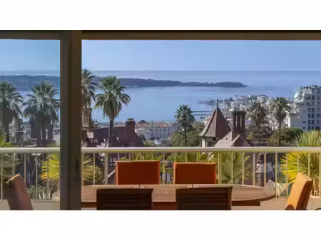achat : appartement (06150)