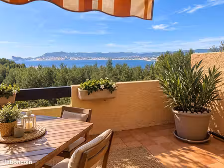 appartement vue mer à la madrague