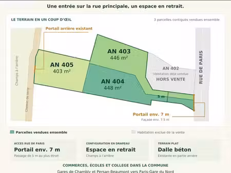 terrain constructible et plat — 1 297 m² — 120 000 neuilly-en-thelle — 84 rue de paris