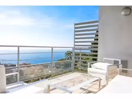 vente appartement 2 pièce(s)