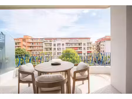 achat : appartement (06000)