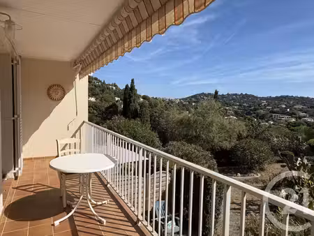 achat : appartement (83420)