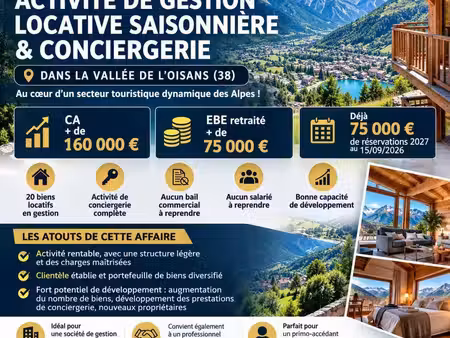 vente surface diverse 1 m²