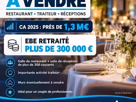 vente locaux professionnels 0 pièces 300 m² à amiens (80000)  972 000 €