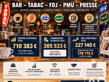 vente locaux professionnels 0 pièces 500 m² à fressin (62140)  901 000 €