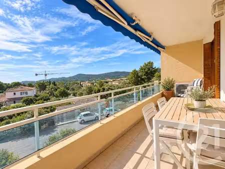 achat : appartement (83230)