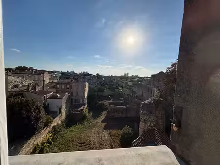 appartement 4 pièces à vendre - dernier étage avec vue palais gallien à bordeaux fondaudèg