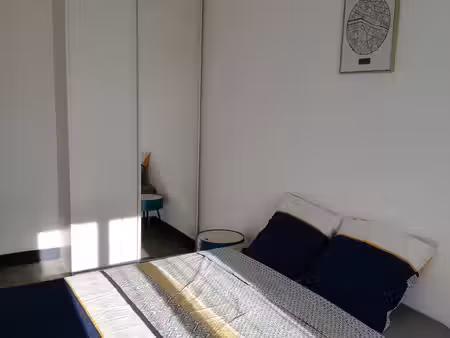 colocation à louer
