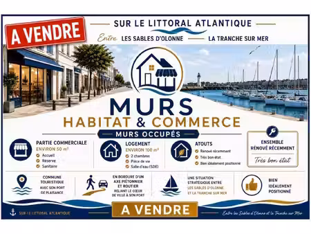 un emplacement stratégique  un double potentiel commercial et résidentiel.