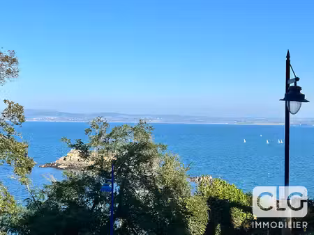 achat terrain 2 678m²