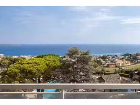 achat : appartement (06000)