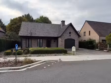 woning