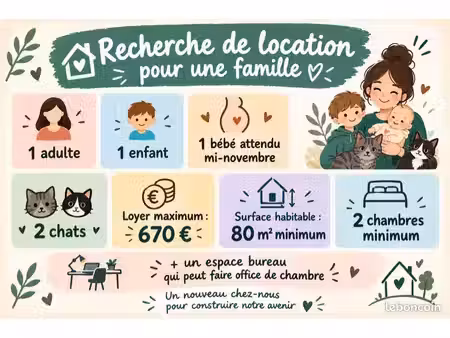 recherche appart ou maison