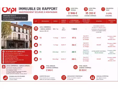 immeuble montauban 420 m² t-0 à vendre  498 000 €