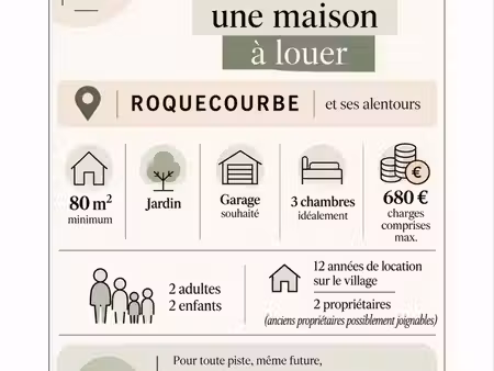 recherche location maison