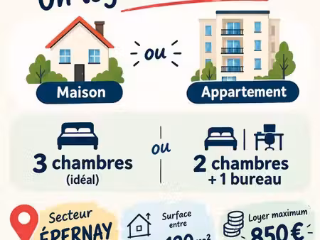 recherche appartement ou maison t3 / t3 bis / t4