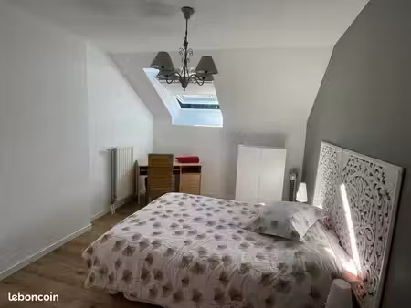 location chambre dans appartement
