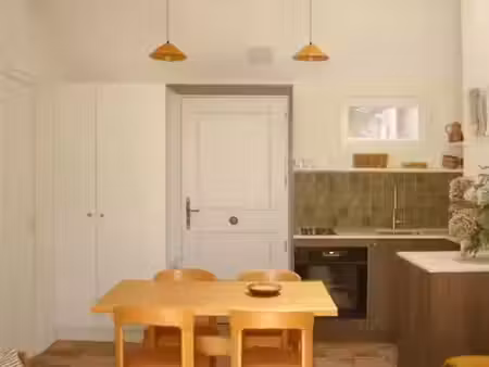 appartement de 30m2 à louer sur pau