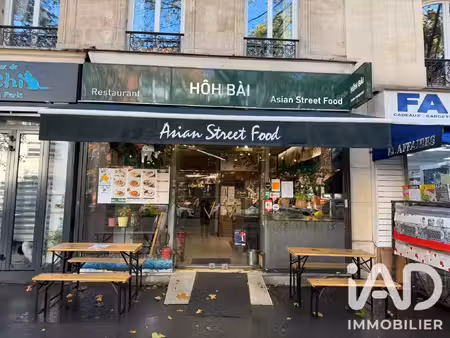 vente boutique/local commercial 81 m²