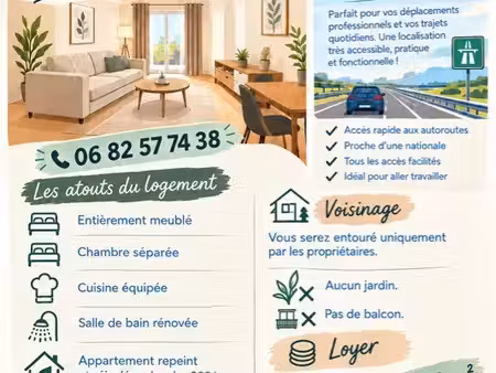 location appartement meublé 50 m2