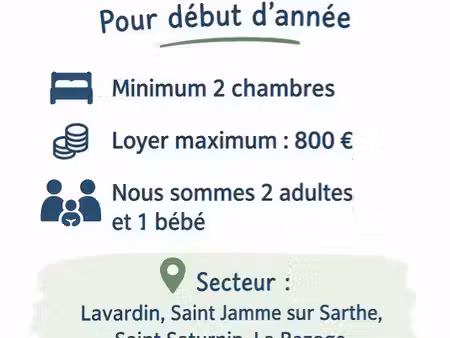 recherche location de maison pour début d’année 2027