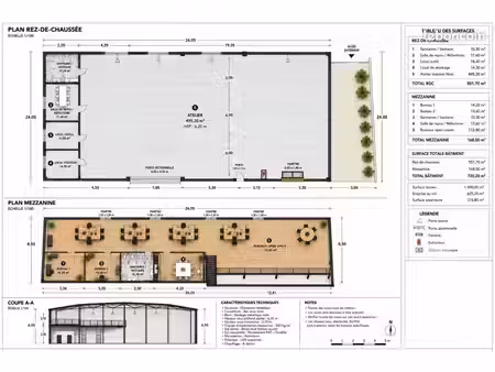local bureaux 720 m²
