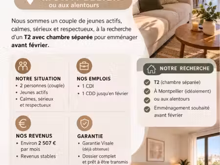 recherche appartement t2 à montpellier