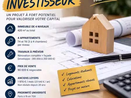 immeuble de 420m2-opportunite investisseur - 90 000 euros negociabe