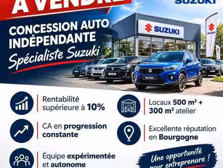 local autos 800 m²