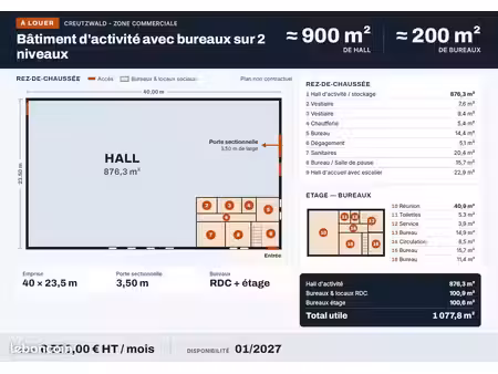 local d'activité / commercial env 1100m2 - zone commerciale